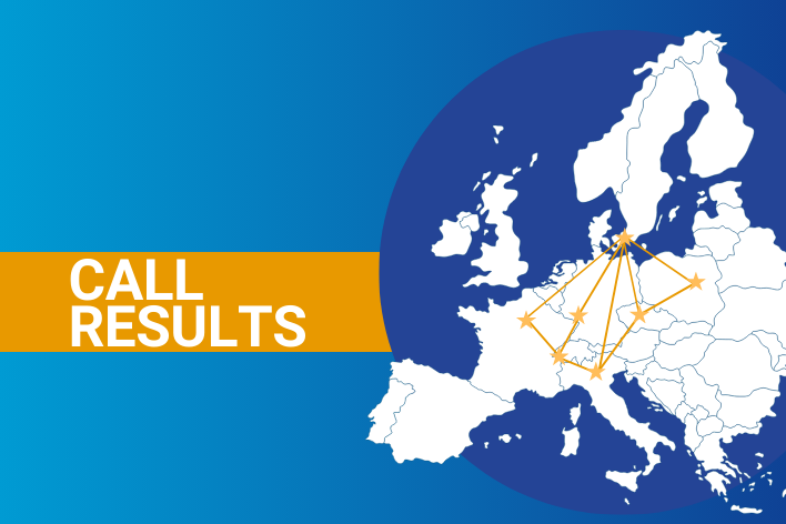 New 4EU+ Visiting Professors selected: Announcing the results