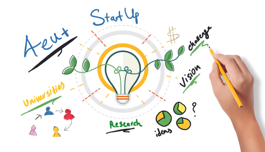 4EU+ Tomorrow’s Research and Science Innovation in student start-ups (9-10 October)